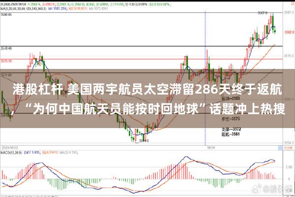 港股杠杆 美国两宇航员太空滞留286天终于返航，“为何中国航天员能按时回地球”话题冲上热搜