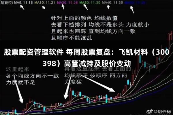 股票配资管理软件 每周股票复盘：飞凯材料（300398）高管减持及股价变动