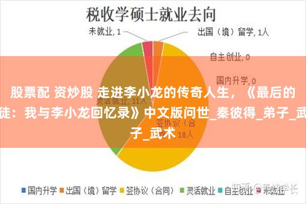 股票配 资炒股 走进李小龙的传奇人生，《最后的门徒：我与李小龙回忆录》中文版问世_秦彼得_弟子_武术
