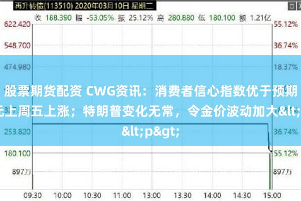 股票期货配资 CWG资讯：消费者信心指数优于预期，美元上周五上涨；特朗普变化无常，令金价波动加大<p>