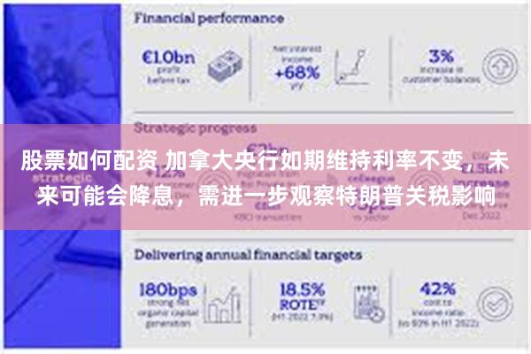股票如何配资 加拿大央行如期维持利率不变，未来可能会降息，需进一步观察特朗普关税影响