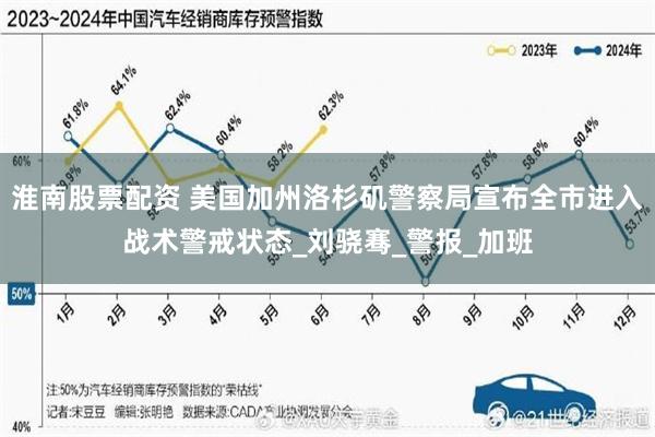 淮南股票配资 美国加州洛杉矶警察局宣布全市进入战术警戒状态_刘骁骞_警报_加班
