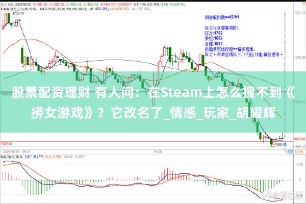 股票配资理财 有人问：在Steam上怎么搜不到《捞女游戏》？它改名了_情感_玩家_胡耀辉