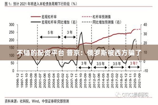不错的配资平台 普京：俄罗斯被西方骗了