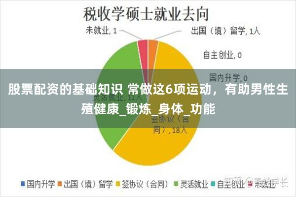 股票配资的基础知识 常做这6项运动，有助男性生殖健康_锻炼_身体_功能