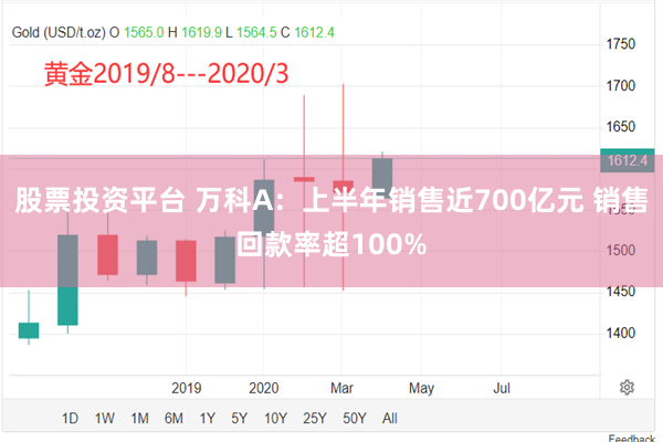 股票投资平台 万科A：上半年销售近700亿元 销售回款率超100%