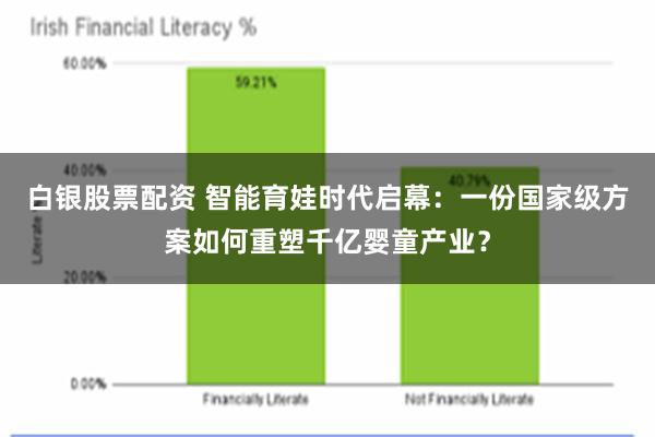 白银股票配资 智能育娃时代启幕:一份国家级方案如何重塑千亿婴童产业?