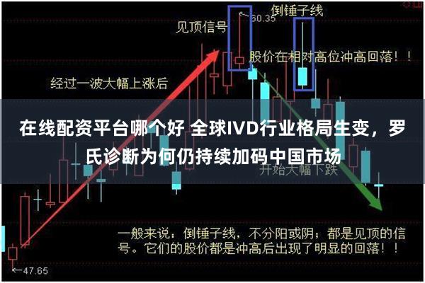 在线配资平台哪个好 全球IVD行业格局生变,罗氏诊断为何仍持续加码中国市场