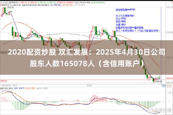 2020配资炒股 双汇发展：2025年4月30日公司股东人数165078人（含信用账户）